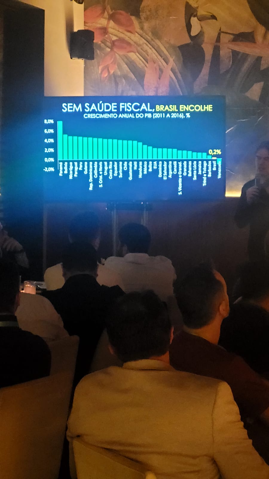 Monitor de LED em ambiente corporativo